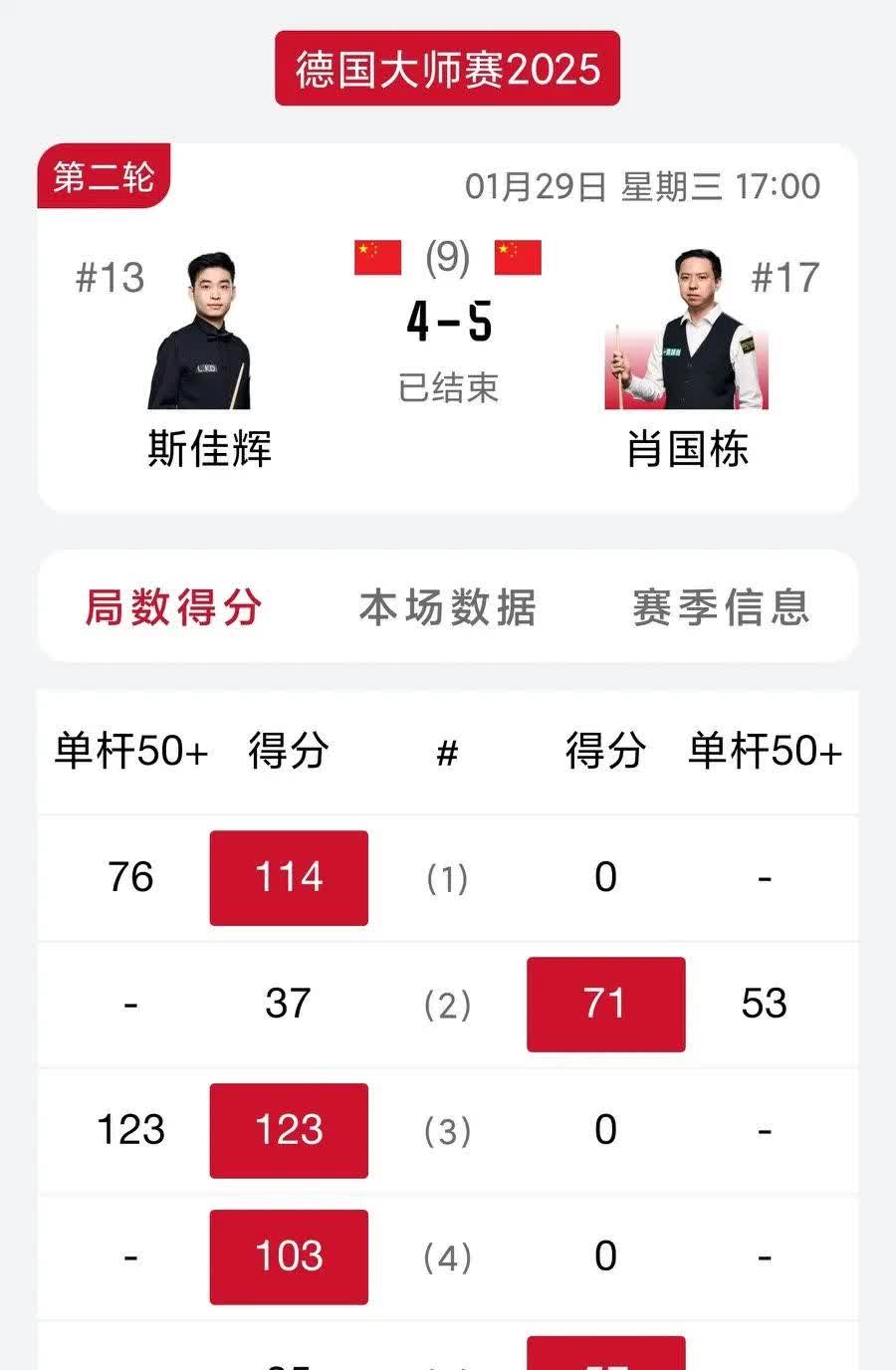 九游网址 -马德里竞技迎NBA常规赛关键赛，冲刺阶段完成体检，目标明确，数据趋势出现新变化的简单介绍