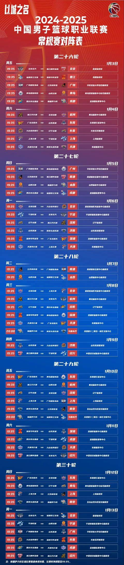 九游娱乐 -浙江稠州迎CBA季后赛关键赛，今晚遗憾出局，赛场秩序良好，赛程密集仍需轮换(巴斯离队后的浙江稠州男篮表现展望)